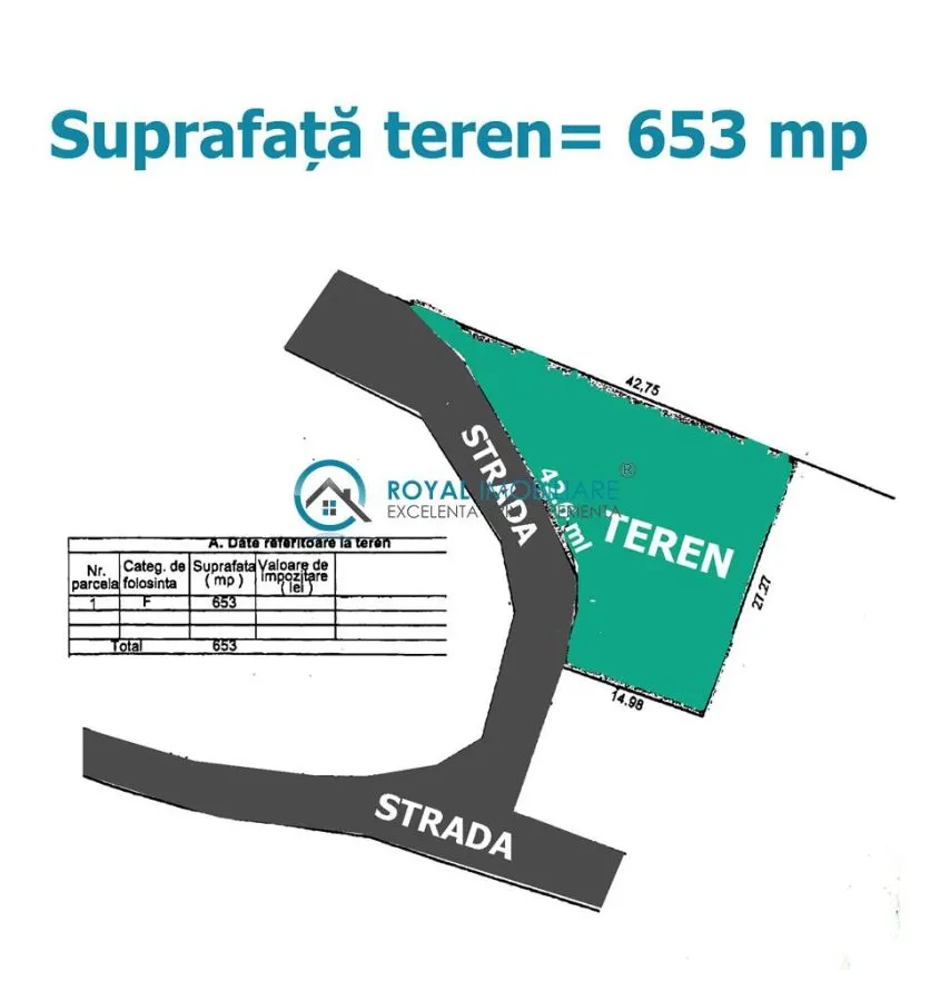 Teren Seciu - poza 1