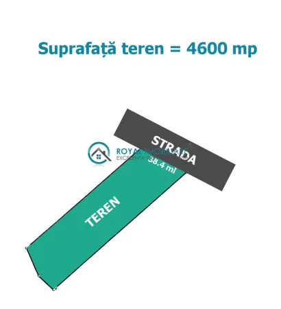 Teren Ploiești - poza 1