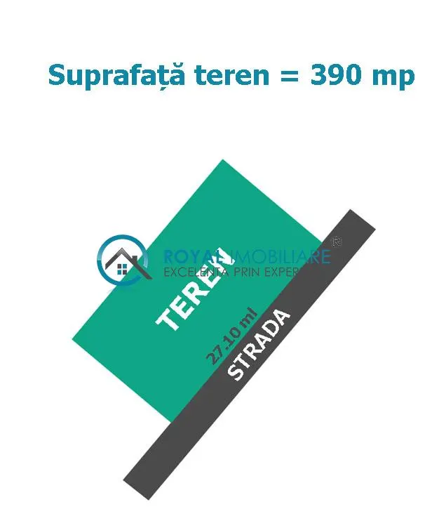 Teren Păulești - poza 1
