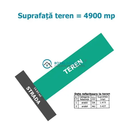 Teren Bucov - poza 1