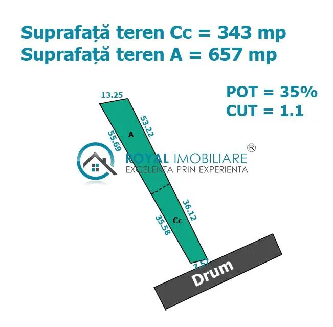 Teren Valea Calugareasca - poza 1