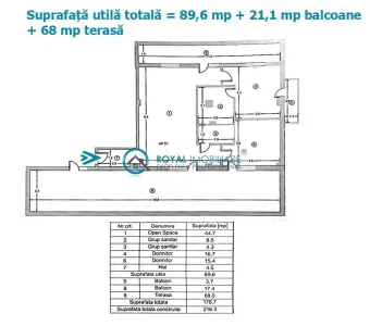 Apartament 3 camere Ploiești - poza 14