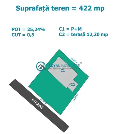 Casă 6 camere Păulești - poza 25