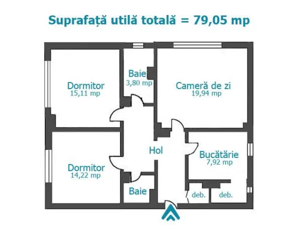 Apartament 3 camere Ploiești - poza 7