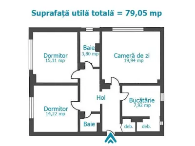 Apartament 3 camere Ploiești - poza 7