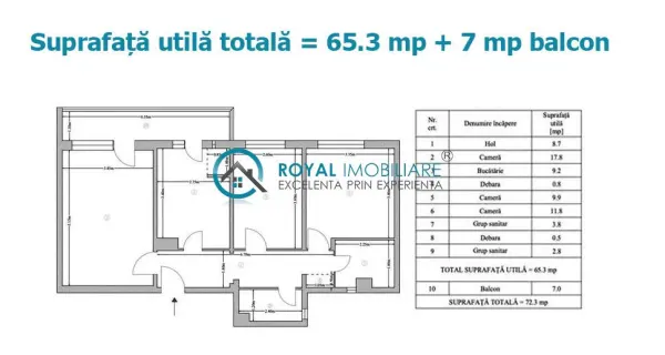 Apartament 3 camere Ploiești - poza 8