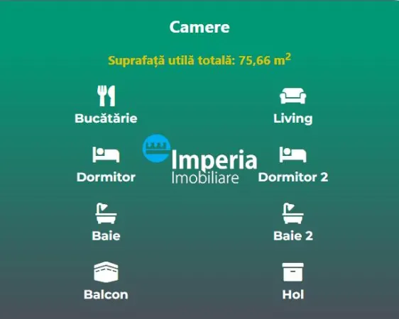 Apartament 3 camere Iași - poza 8