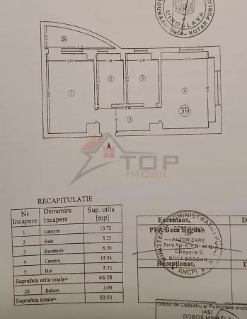 Apartament 2 camere Iași - poza 5