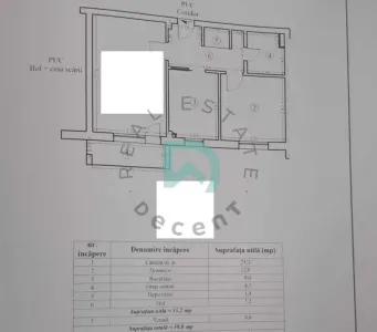 Apartament 2 camere Brașov - poza 12