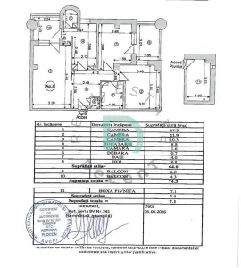 Apartament 3 camere Brașov - poza 8