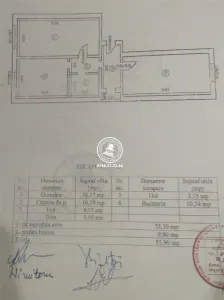 Apartament 2 camere Iași - poza 13