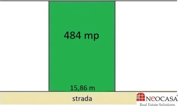 Teren București - poza 1