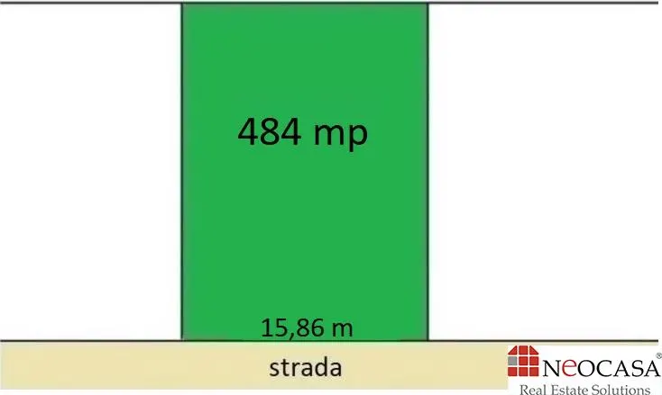 Teren București - poza 1