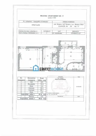 Apartament 2 camere Brașov - poza 15
