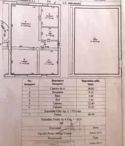 Apartament 3 camere Sibiu - poza 17