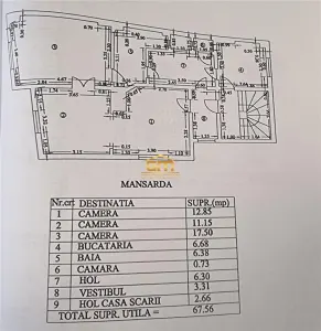 Casă 15 camere București - poza 3