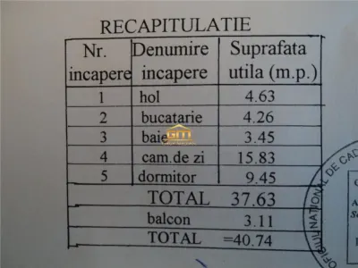 Apartament 2 camere Râmnicu Vâlcea - poza 2