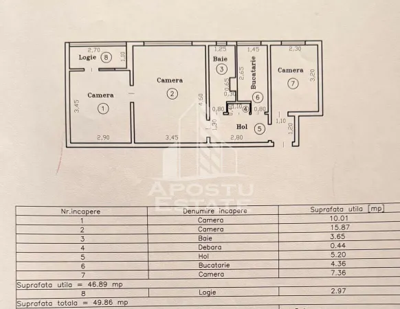 Apartament 3 camere Timișoara - poza 8