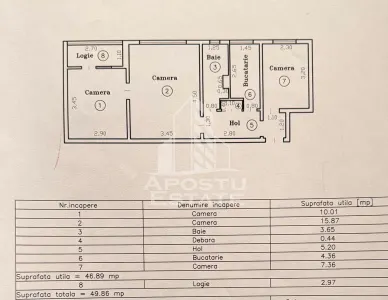 Apartament 3 camere Timișoara - poza 8