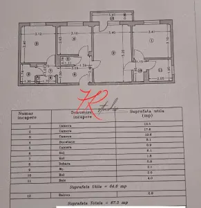 Apartament 3 camere București - poza 10