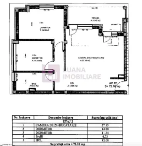 Apartament 3 camere Sibiu - poza 13