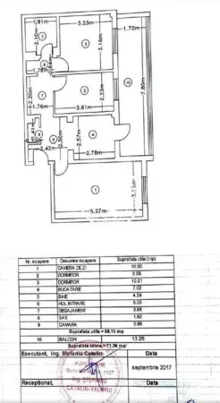 Apartament 3 camere Iași - poza 5