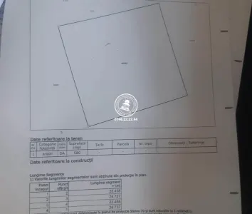 Teren pentru constructii case  de vanzare Iasi, Valea Lupului, - Valea Lupului