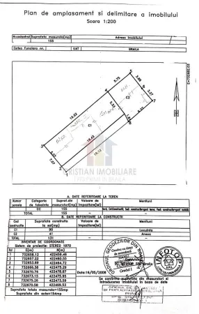 Spațiu comercial Brăila - poza 17