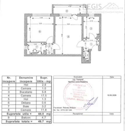 Apartament 2 camere Brașov - poza 3