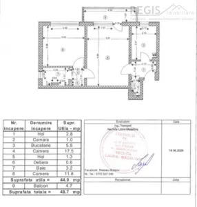 Apartament 2 camere Brașov - poza 3