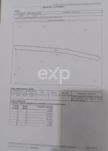 Teren 3200 mp , extravilan Mihaesti, punct Siliste, Arges - Mihaesti