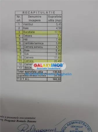 Casă 5 camere București - poza 37