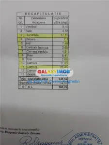 Casă 5 camere București - poza 37