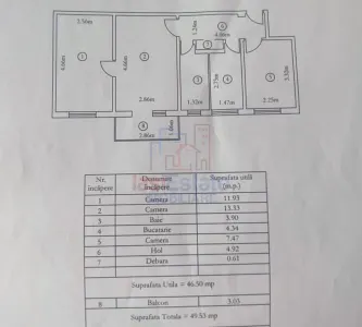 Alexandru cel Bun  zona buna - Apartament 3 camere etaj intermediar - Iasi