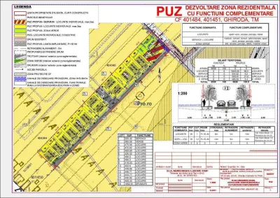 Ideal Investitie Doar 35.000 Euro Parcela Giarmata Vii - Timisoara