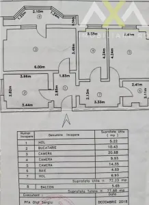 Apartament 3 camere, etaj 1, decomandat - Nicolina - Iasi
