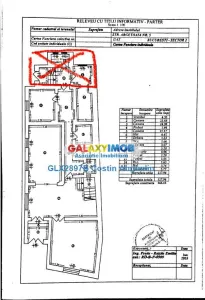 Vila individuala Parter si Etaj - Calea Calarasilor - Decebal - Bucuresti