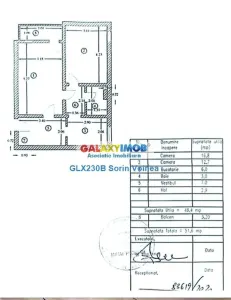 Apartament 2 camere București - poza 8
