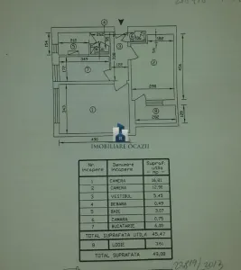 Inchiriere Apartament 2 Camere Decomandat Covasna - Bucuresti