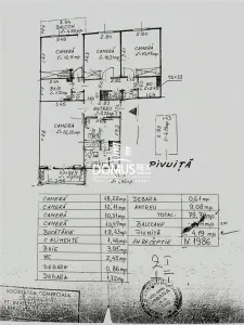 Vand ap.4 cam,finisat mediu,CT,2bai,2balcoane,izolat,Gheorgheni-Titulescu,neg - Cluj-Napoca