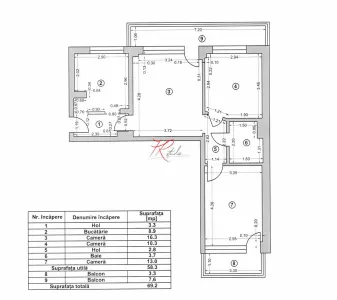 Vanzare apartament 3 camere renovate Parcul Circului - Bucuresti