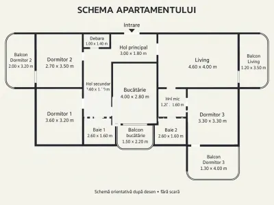Apartament 4 camere Sibiu - poza 1