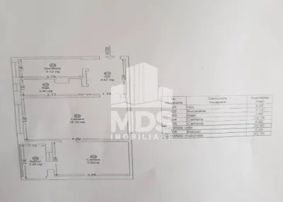 Apartament cu 2 camere linga piata - Timisoara