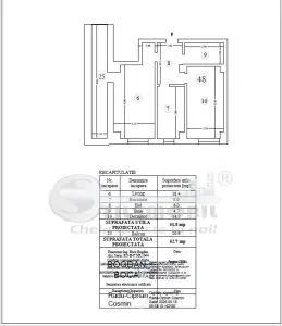 Apartament 2 camere Iași - poza 2
