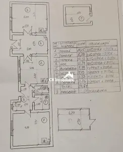 Casa de vanzare  3 camere Colentina - Bucuresti
