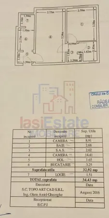 Apartament 2 camere Iași - poza 12