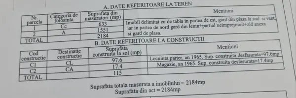 Teren Corbu - poza 2