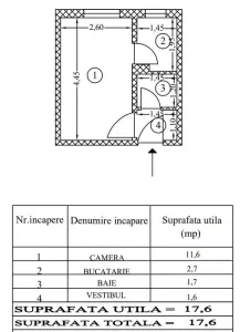 Vand garsoniera Drumul Taberei - Bucuresti