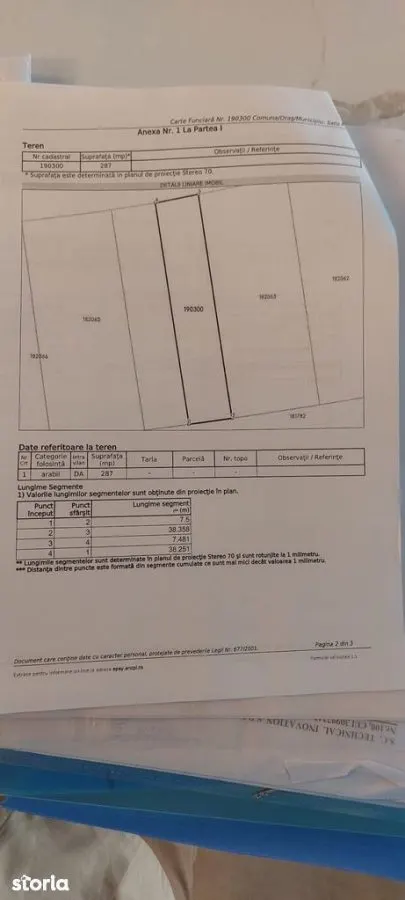 Teren Satu Mare - poza 1