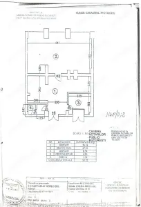 Spațiu comercial București - poza 10